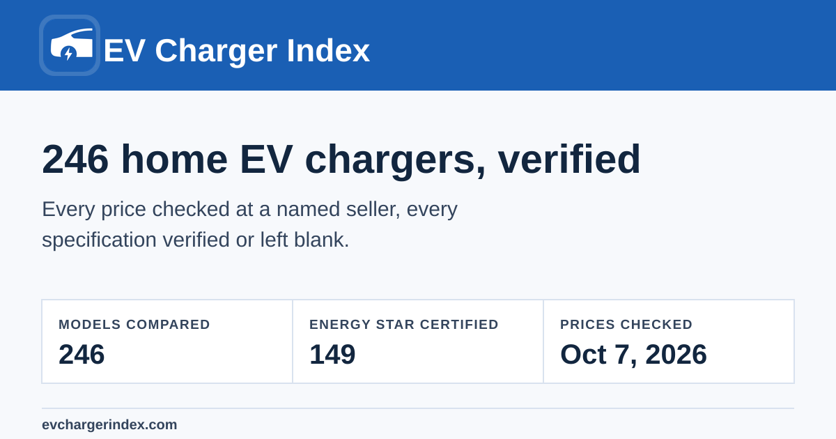 Level 1 vs Level 2 charging by vehicle | EV Charger Index